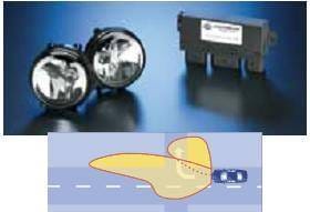 Fog Light Kit