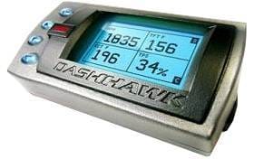 Performance Monitor