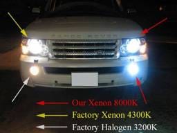 HID Fog Lights and HID Headlight Upgrade