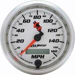 Speedometer