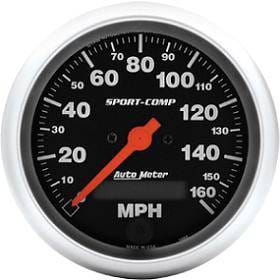 Speedometer