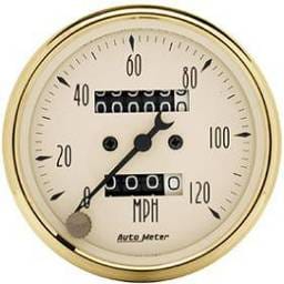 Speedometer