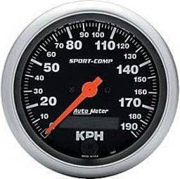 Speedometer