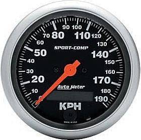 Speedometer