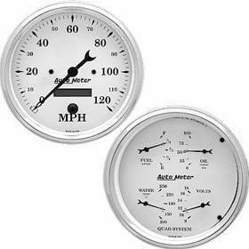 Speedometer