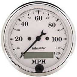 Speedometer