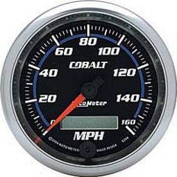 Speedometer
