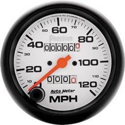 Speedometer