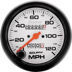 Speedometer