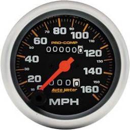 Speedometer
