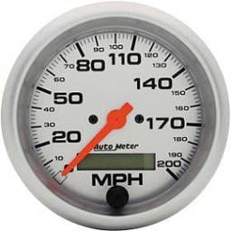 Speedometer