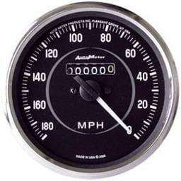 Speedometer