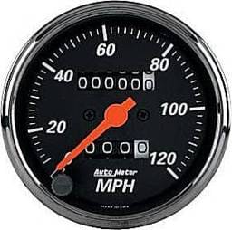 Speedometer