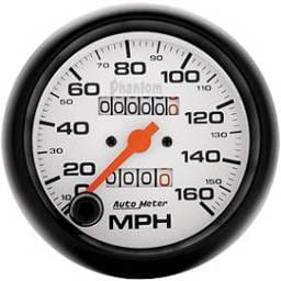 Speedometer