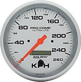 Speedometer