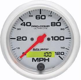 Speedometer