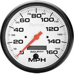 Speedometer