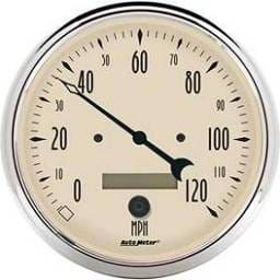 Speedometer