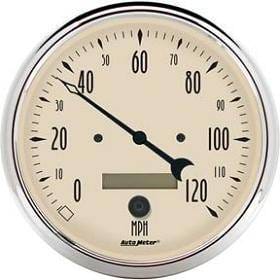 Speedometer