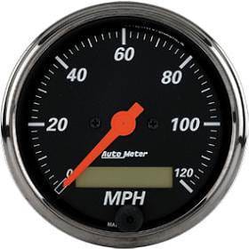 Speedometer
