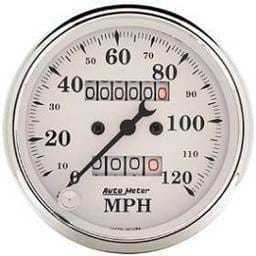 Speedometer