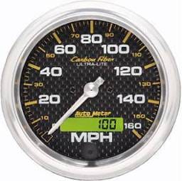 Speedometer