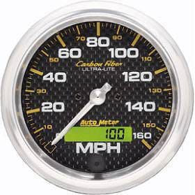 Speedometer