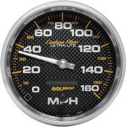 Speedometer