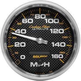 Speedometer