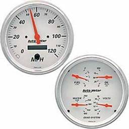 Speedometer