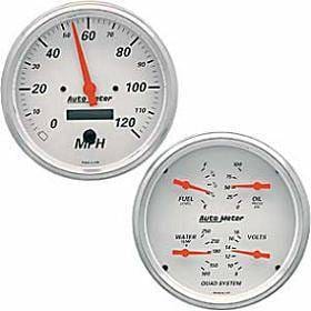 Speedometer