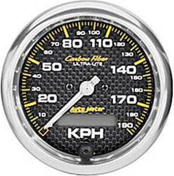 Speedometer