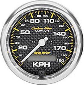 Speedometer