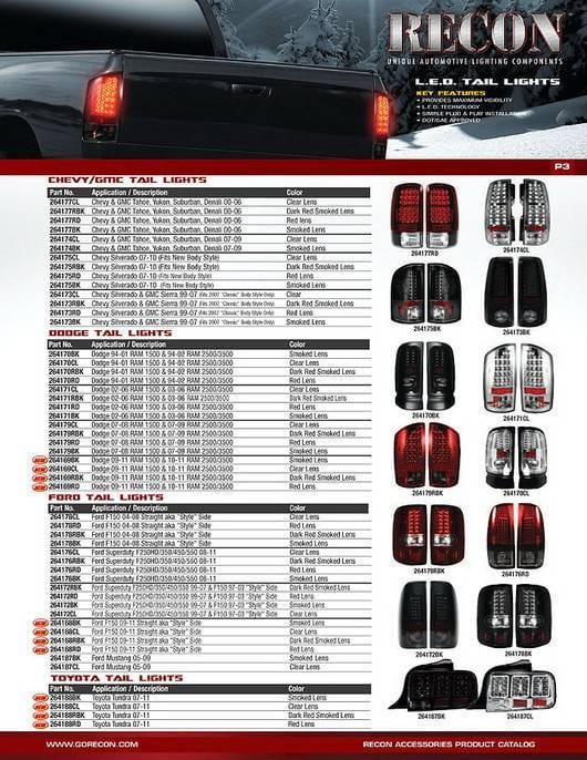 Dodge Ram Recon LED Taillights - 264170BK thumbnail 2