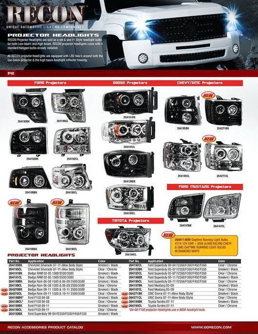 Dodge Ram Recon Projector Headlights - 264191CL thumbnail 4