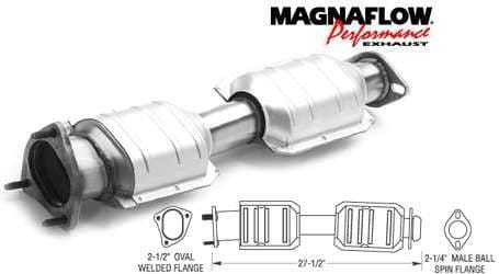MagnaFlow Direct Fit Catalytic Converter - 23388