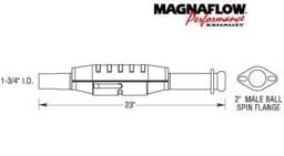 MagnaFlow Direct Fit Catalytic Converter - 23436