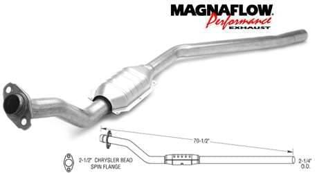 MagnaFlow Direct Fit Catalytic Converter - 93274