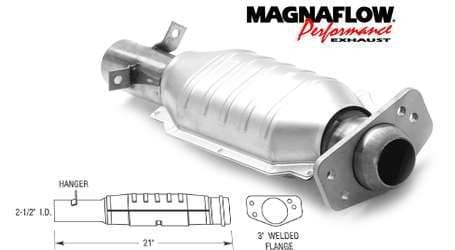 MagnaFlow Direct Fit Catalytic Converter - 93486