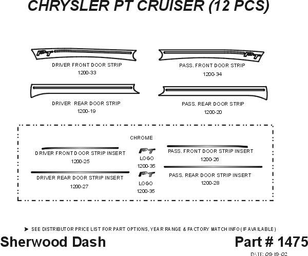 Chrysler PT Cruiser Sherwood 2D Flat Dash Upgrade Kit thumbnail 5