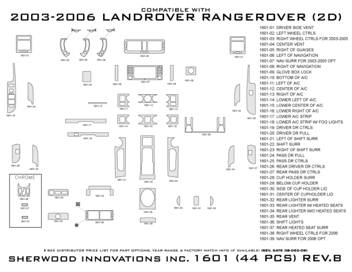 Land Rover Range Rover Sherwood 2D Flat Dash Kit thumbnail 5