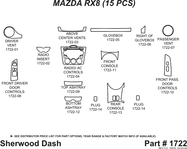 Mazda RX-8 Sherwood 2D Flat Dash Kit thumbnail 5