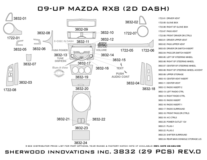 Mazda RX-8 Sherwood 2D Flat Dash Kit thumbnail 5
