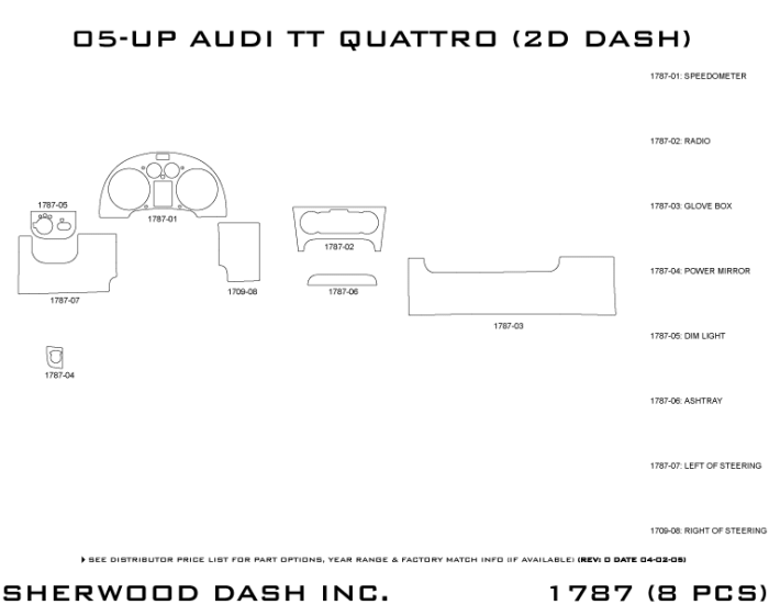 Audi TT Sherwood 2D Flat Dash Kit thumbnail 5