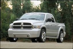 Dodge Ram Xenon Fender Flare Kit - 8720