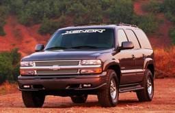 Chevrolet Tahoe Xenon Fender Flare Kit - 8680