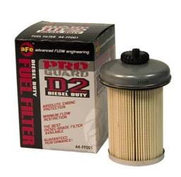 Chevrolet CK Truck aFe ProGuard D2 Fuel Filter - 44-FF001
