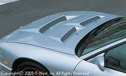 Aero Bonnet