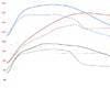 BMW 1 Series Agency Power Blow Off Valve Kit with Turbo Boost Hose - AP-335i-155 thumbnail 2