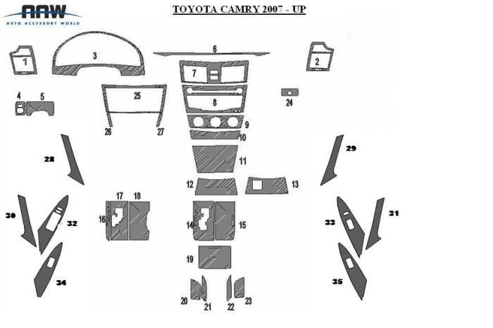 Dash Trim Kit Exclusive